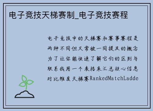 电子竞技天梯赛制_电子竞技赛程